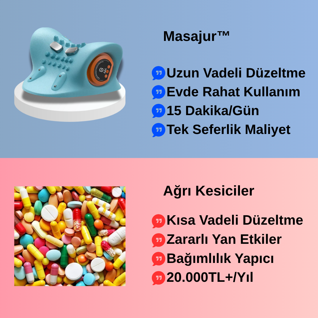 Masajur™ Boyun Fizik Tedavi Aleti