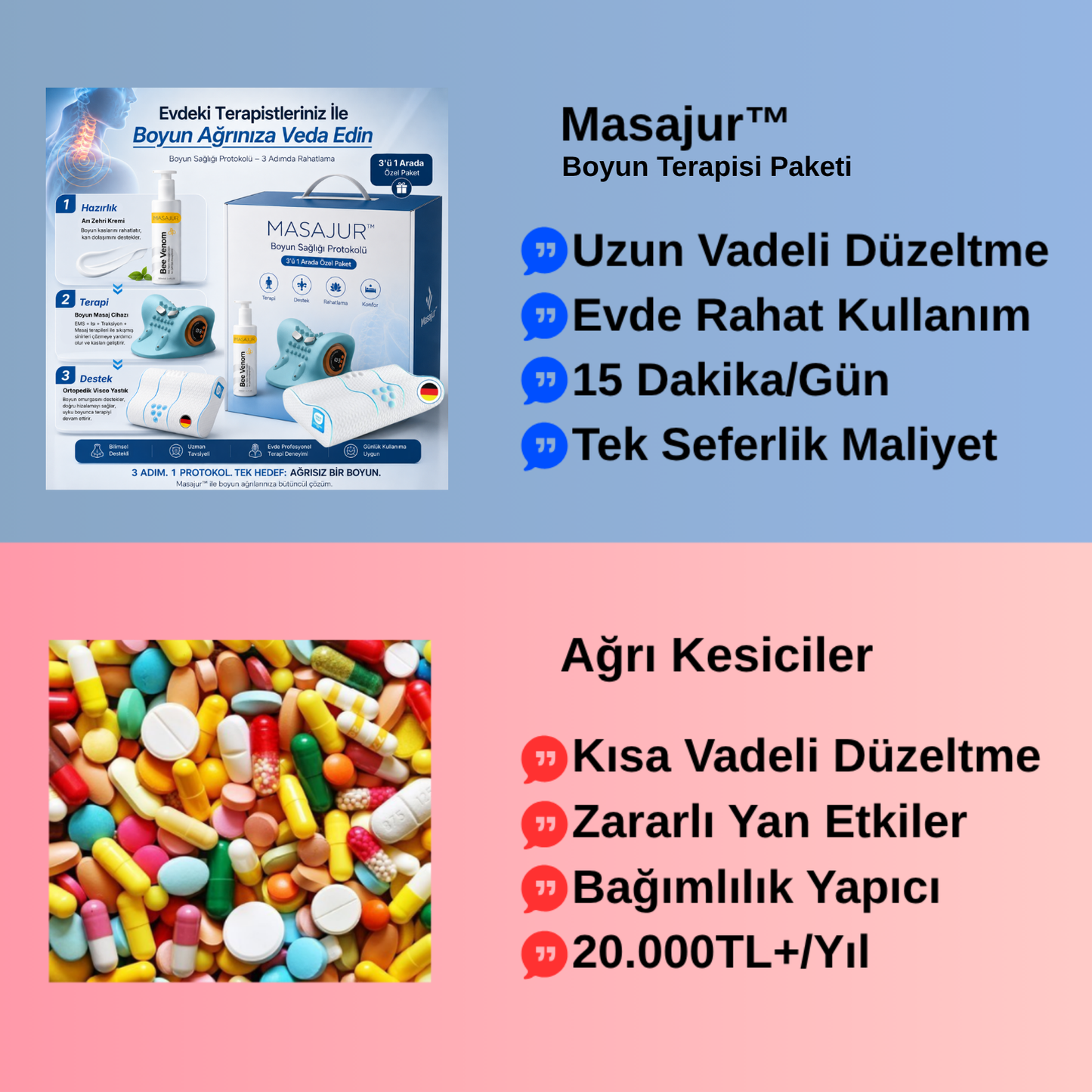 Masajur™ Evde Boyun Terapisi Paketi