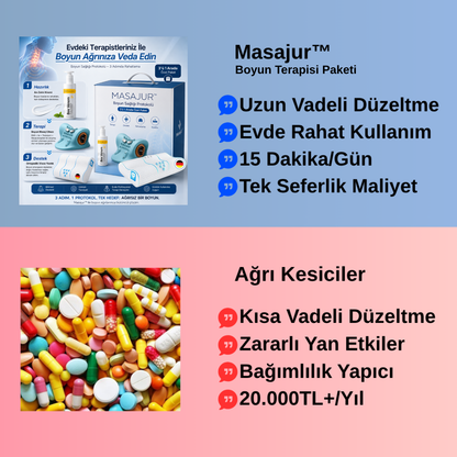 Masajur™ Evde Boyun Terapisi Paketi