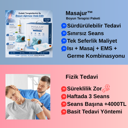 Masajur™ Evde Boyun Terapisi Paketi