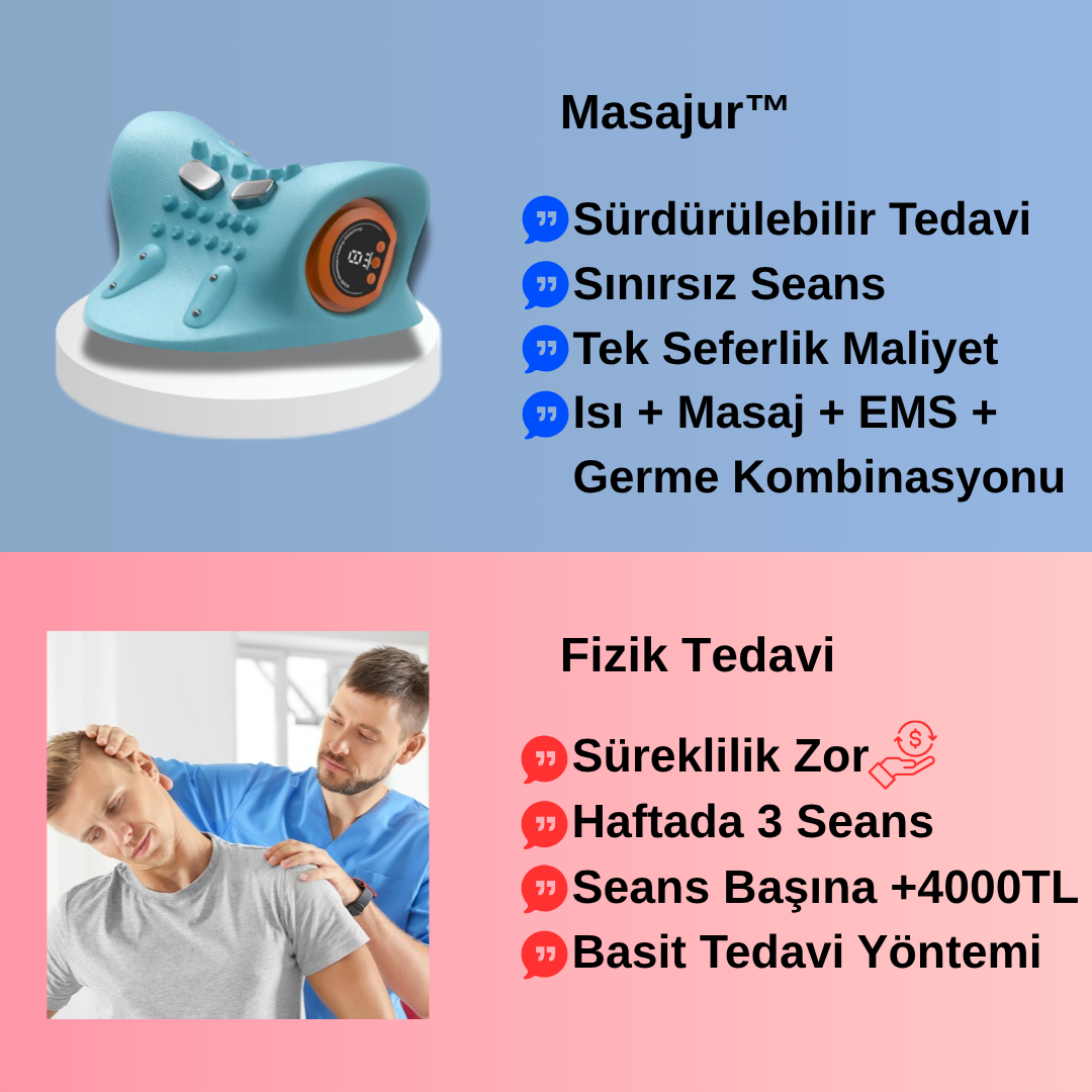 Masajur™ Boyun Fizik Tedavi Aleti