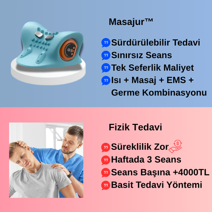 Masajur™ Boyun Fizik Tedavi Aleti
